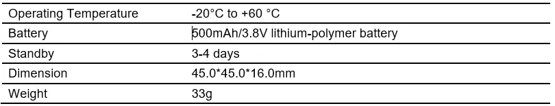 amber Connect ARC 210 Smart Assets and Personal Tracker 04