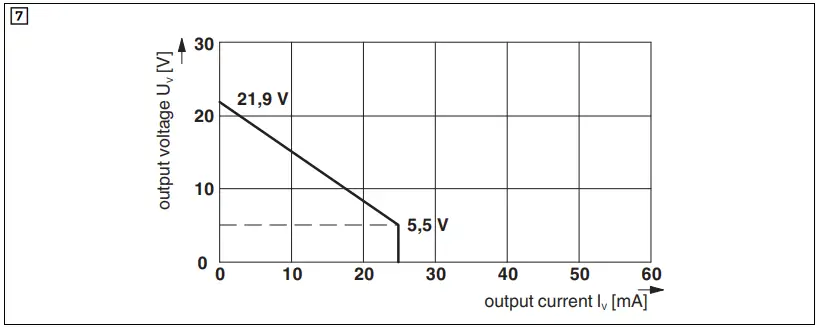 STAHL-261440-Binary-Output-without-Auxiliary-Power-Field-Circuit-FIG-9