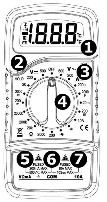 velleman DVM853 Digital Multimeter - Fig 1