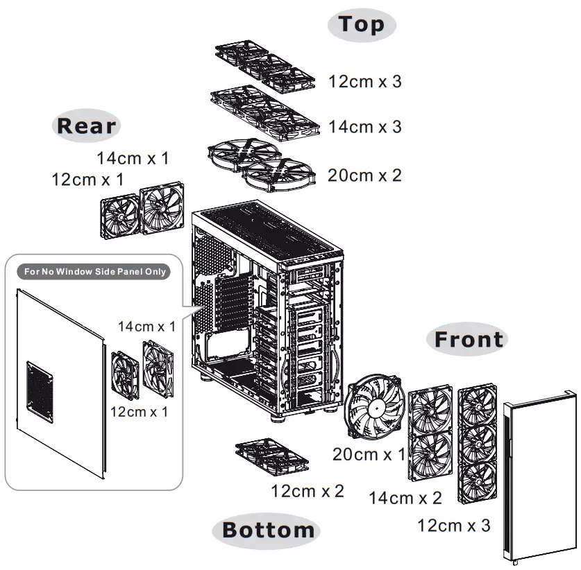 thermaltake Suppressor F51 Window E ATX Mid Tower Chassis - Air Cooling Installation