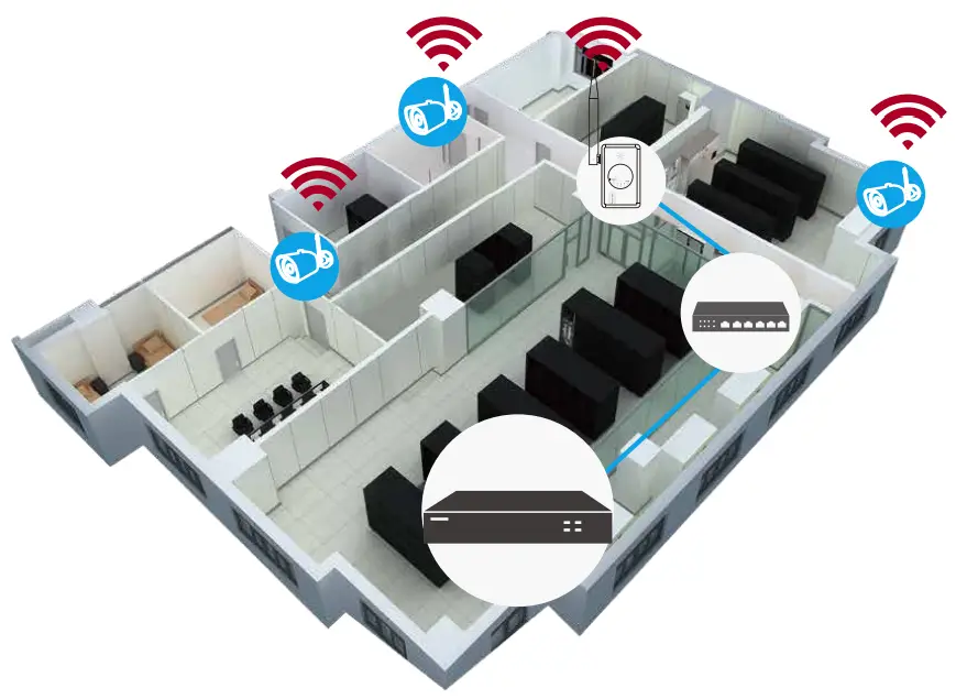 YESKAMO IPC Router Expand NVR Wifi Area and Strengthen Camera Signal - fig 13