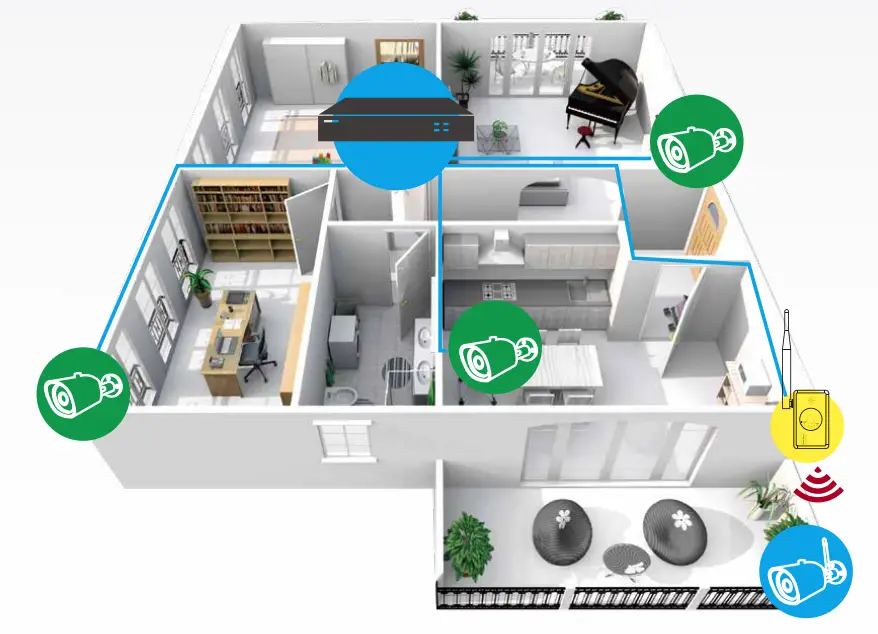 YESKAMO IPC Router Expand NVR Wifi Area and Strengthen Camera Signal - fig 16
