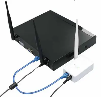 YESKAMO IPC Router Expand NVR Wifi A
