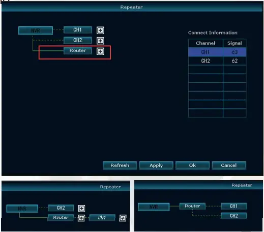 YESKAMO IPC Router Expand NVR Wifi Area and Strengthen Camera Signal - fig 7