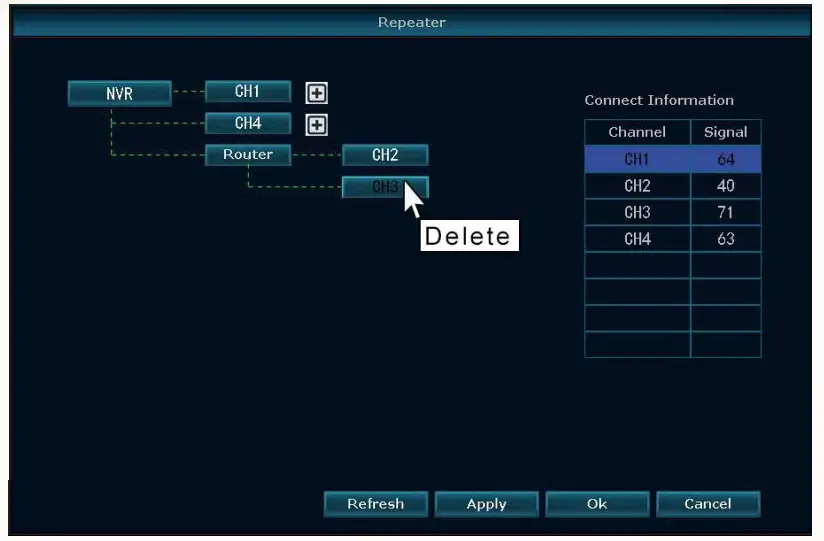 YESKAMO IPC Router Expand NVR Wifi Area and Strengthen Camera Signal - fig 9