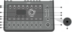 Figure 3. T8S Control Panel