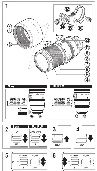 TAMRON-A057-150-500mm-F-5-6.7-Di-III-VC-VXD-Lens-1