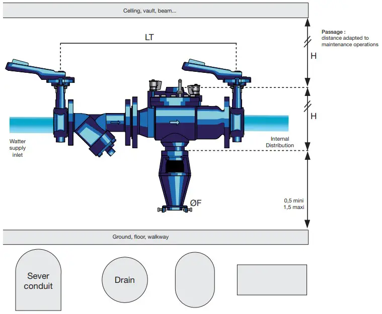 Installation instructions