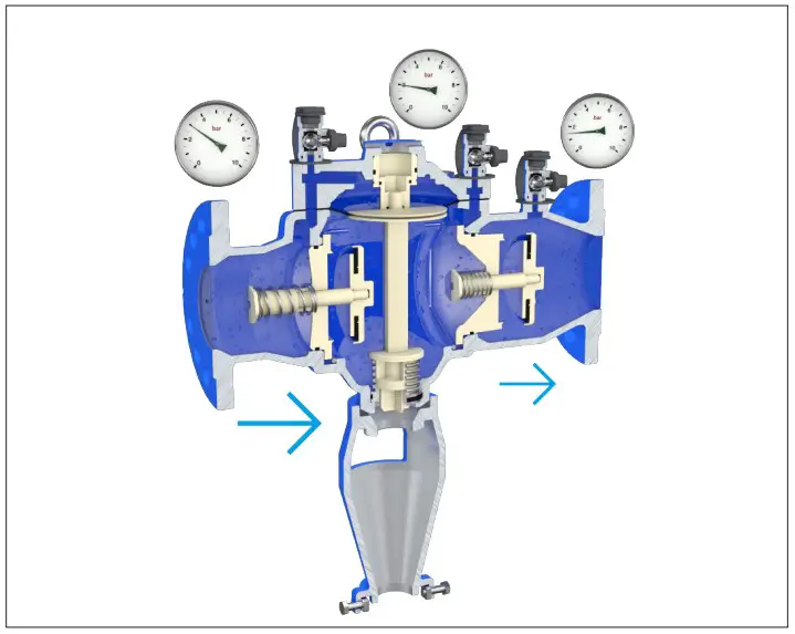 Operating Instructions
