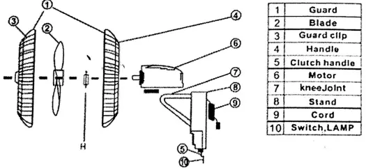 iBELL-IBL-WF-9816-High-Speed-Wall-Fan-fig-3