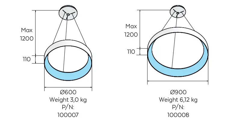 BRAINLIT-Luminaire-Surface-Mounts-and-Pendants-fig-8