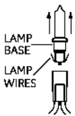 GE APPLIANCES FPS 150 3F Multicolor Incandescent Plug In Christmas String Lights - icon 5