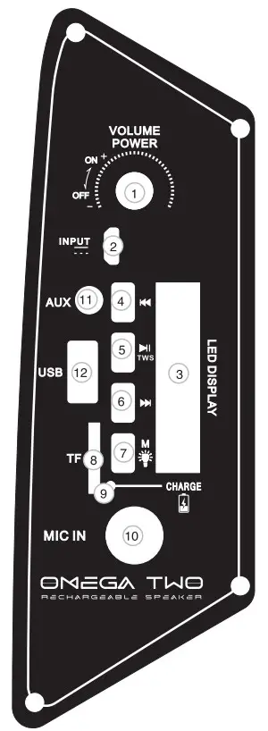 panacom Parlante SP-3152 Omega Two Rechargeable Speaker - SPECIFICATION