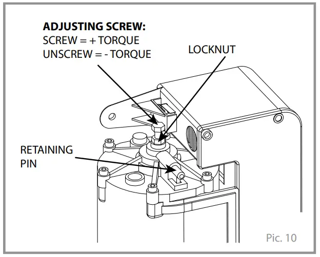 FADINI 115 EVO Integrated Elpro-fig10