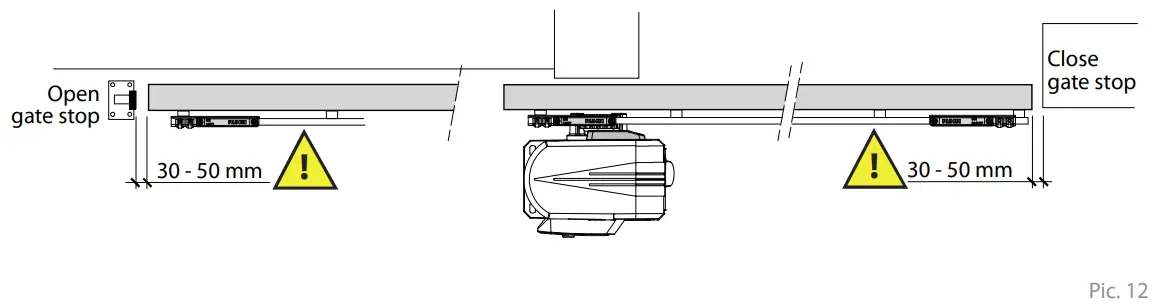 FADINI 115 EVO Integrated Elpro-fig12