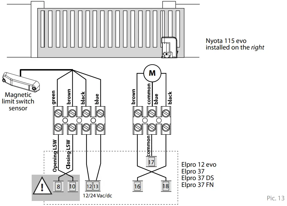 FADINI 115 EVO Integrated Elpro-fig13