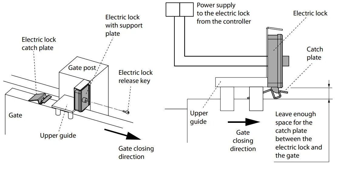 FADINI 115 EVO Integrated Elpro-fig16