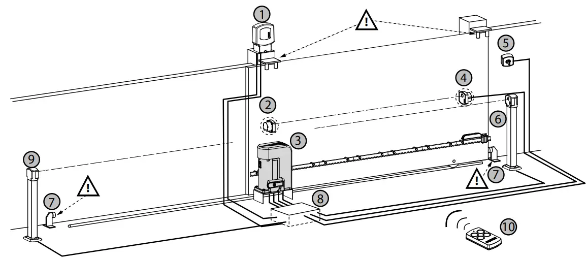FADINI 115 EVO Integrated Elpro-fig2