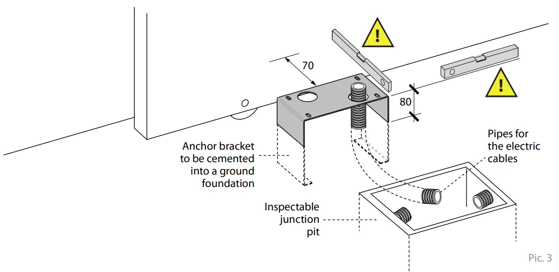 FADINI 115 EVO Integrated Elpro-fig3