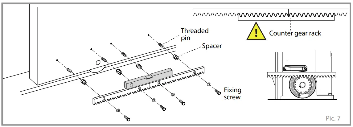 FADINI 115 EVO Integrated Elpro-fig7