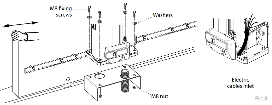 FADINI 115 EVO Integrated Elpro-fig8