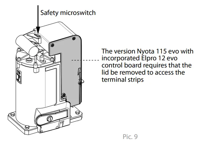 FADINI 115 EVO Integrated Elpro-fig9