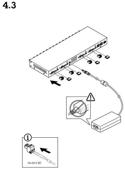 AXIS P7316 Video Encoder - 10