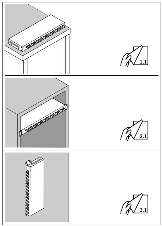 AXIS P7316 Video Encoder - 2