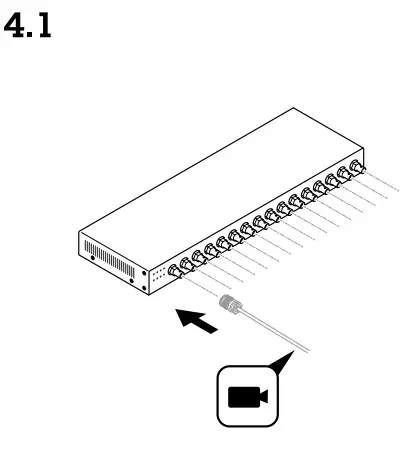 AXIS P7316 Video Encoder - 8