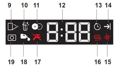 beko BDIN38522Q Built In Dishwasher - Product Overview 2