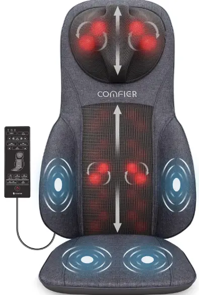 COMFIER CF-2113-APP Shiatsu Neck & Back Massager with Heat-fig1