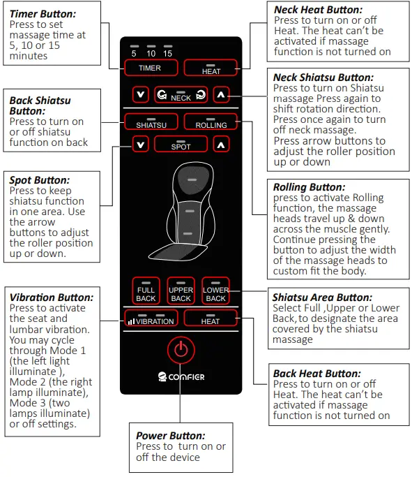 COMFIER CF-2113-APP Shiatsu Neck & Back Massager with Heat-fig4