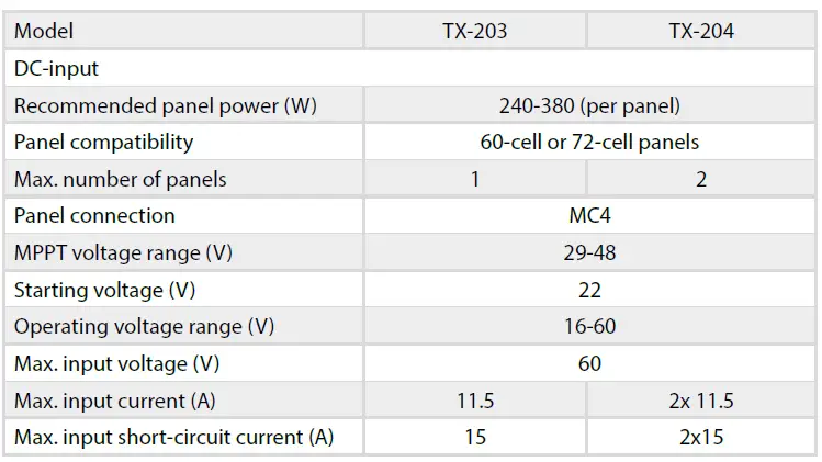 Technaxx-TX-200-VRLA-7-Ah-Lead-Acid-Black-silver-fig-3