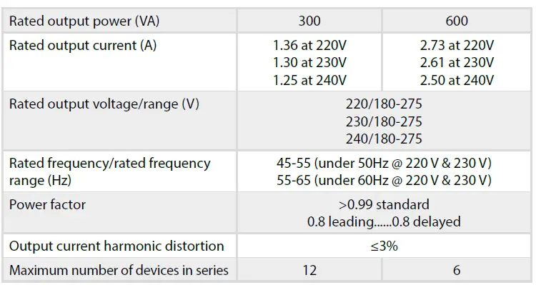 Technaxx-TX-200-VRLA-7-Ah-Lead-Acid-Black-silver-fig-4