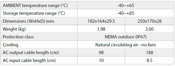 Technaxx-TX-200-VRLA-7-Ah-Lead-Acid-Black-silver-fig-6