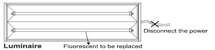 PLT Solutions 4 ft. Hybrid LED T8 Tubes - Disconnect power of luminaire