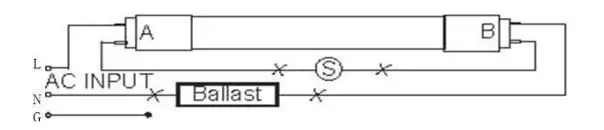 PLT Solutions 4 ft. Hybrid LED T8 Tubes - Disconnect the wired