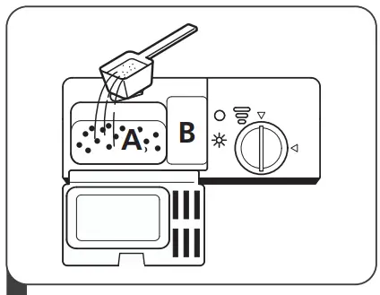 Respekta GSP60IBAV Fully integrated Dishwasher - Dispenser1