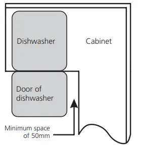 Respekta GSP60IBAV Fully integrated Dishwasher - cabinet