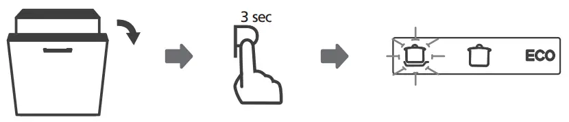 Respekta GSP60IBAV Fully integrated Dishwasher - cycle setting