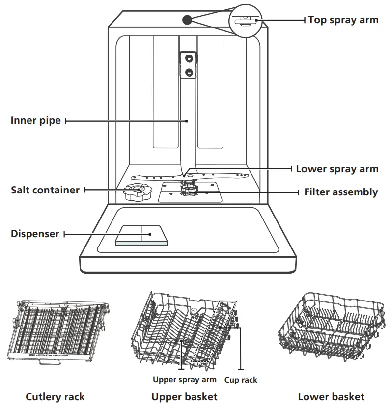 Respekta GSP60IBAV Fully integrated Dishwasher - fig1
