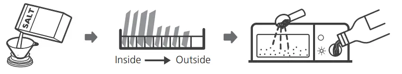 Respekta GSP60IBAV Fully integrated Dishwasher - fig2