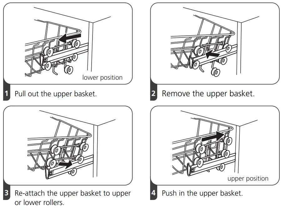 Respekta GSP60IBAV Fully integrated Dishwasher - lower basket