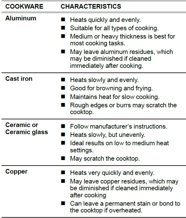 JENNAIR-JES1450ML-Slide-in-Electric-Range-11