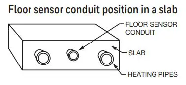 Honeywell Home TH6100AF2004 T6 Pro Hydronic Programmable Thermostat Installation Guide - Floor temperature sensor installation