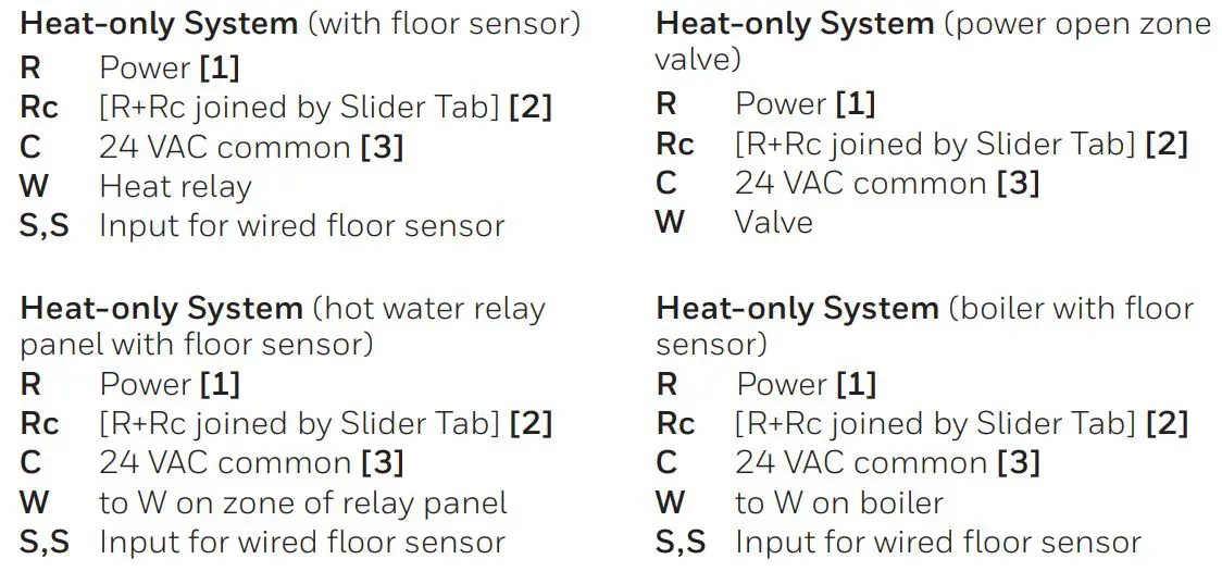 Honeywell Home TH6100AF2004 T6 Pro Hydronic Programmable Thermostat Installation Guide - Wiring conventional systems
