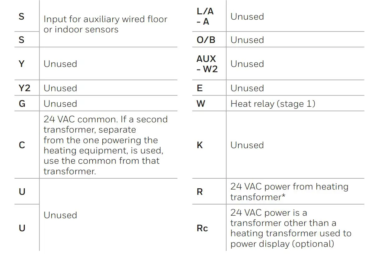 Honeywell Home TH6100AF2004 T6 Pro Hydronic Programmable Thermostat Installation Guide - Wiring terminal designations