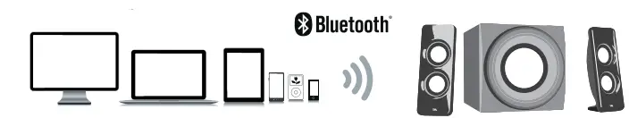 Cyber-Acoustics-CA-SP34BT-Bluetooth-Speakers-fig-3