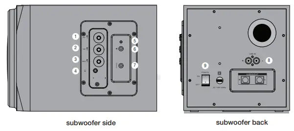 Cyber-Acoustics-CA-SP34BT-Bluetooth-Speakers-fig-5