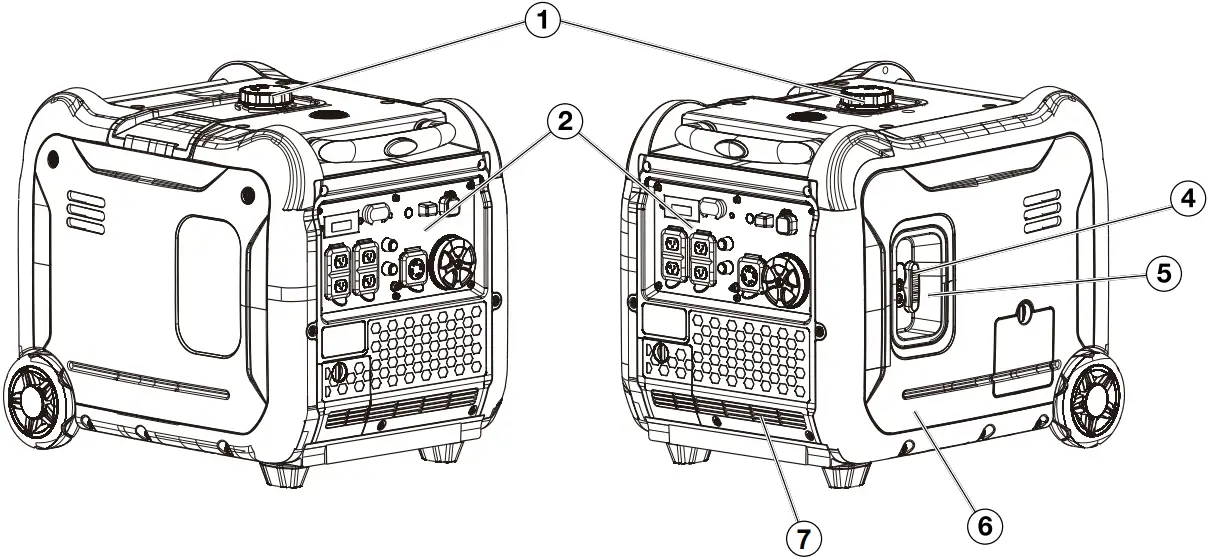 GENMAX GM5500i - BASIC INVERTER FEATURES 1